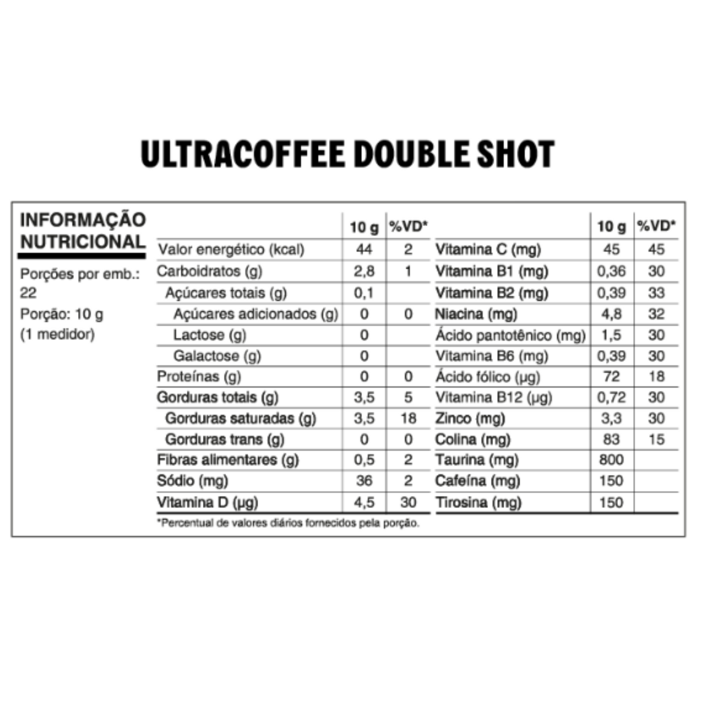 Ultracoffee Double Shot - Lata 220g
