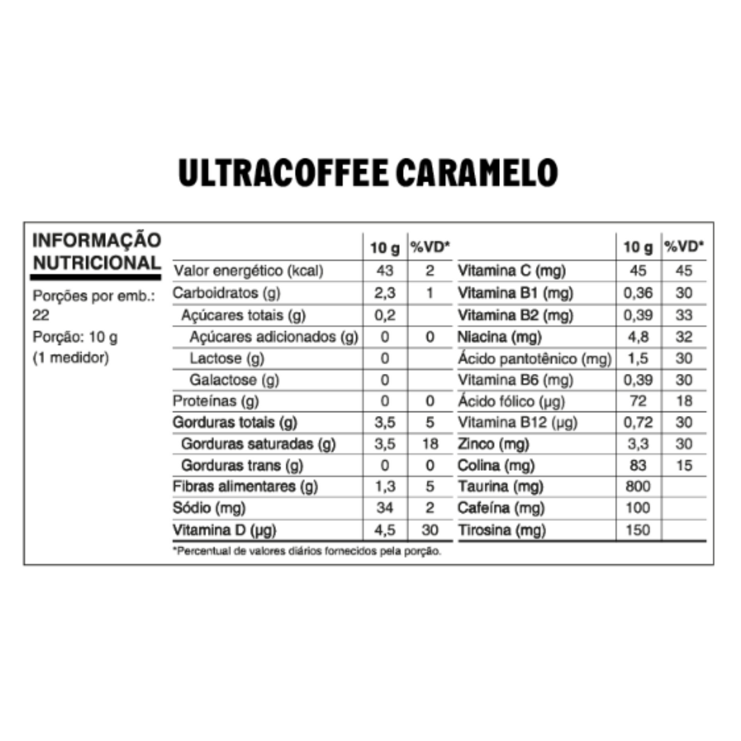Ultracoffee Caramelo - Lata 220g